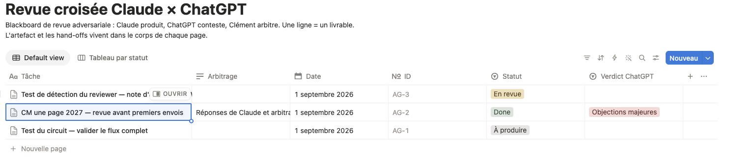 Vue d&rsquo;ensemble de la base de suivi : une ligne par entrée, statut, verdict et arbitrage en propriétés